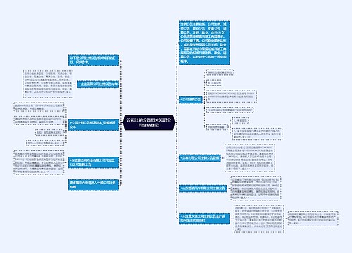 公司注销公告相关知识公司注销登记