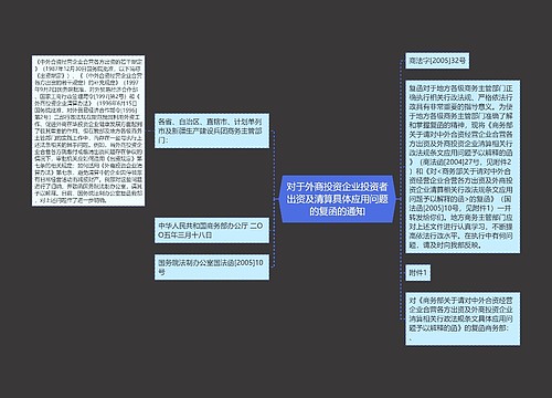 对于外商投资企业投资者出资及清算具体应用问题的复函的通知