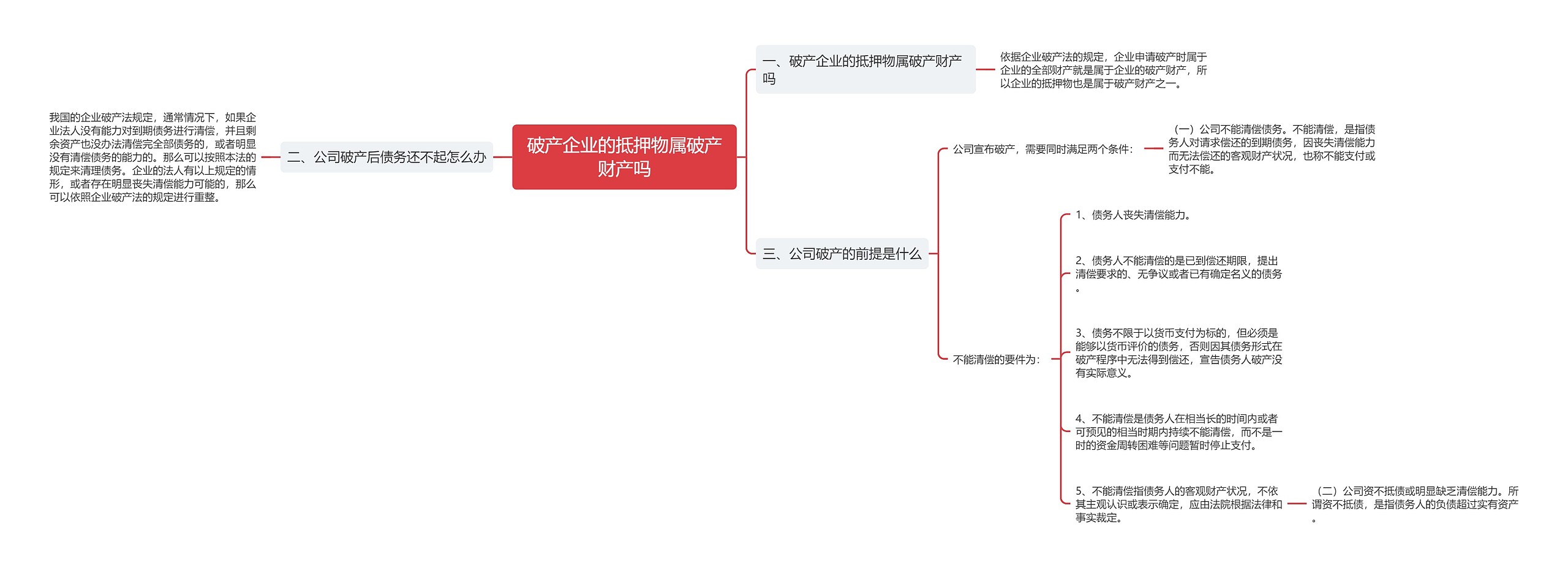 破产企业的抵押物属破产财产吗 破产企业的抵押物属破产财产吗