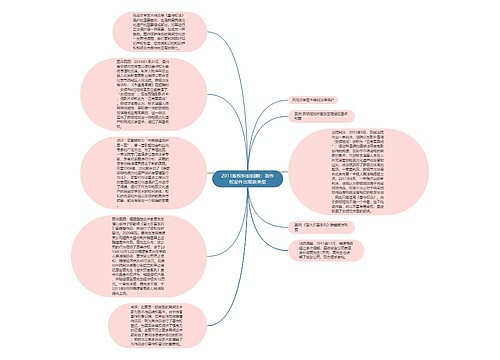 2011版权纠纷回顾：著作权案件出现新类型