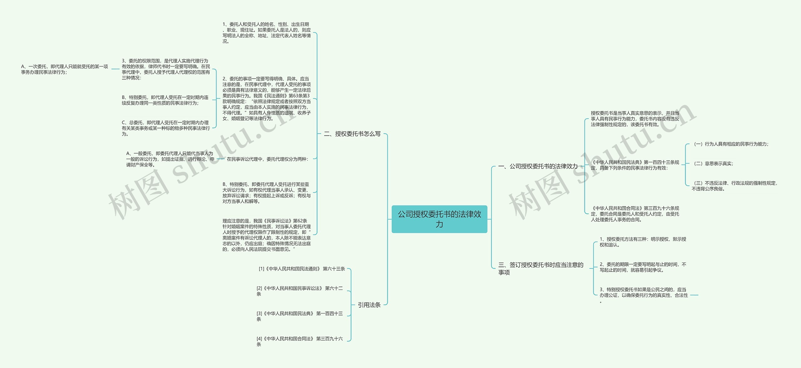 公司授权委托书的法律效力 公司授权委托书的法律效力