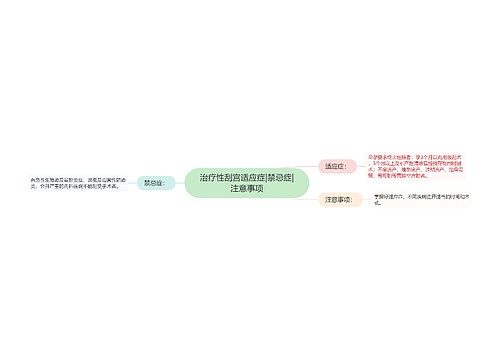 治疗性刮宫适应症|禁忌症|注意事项