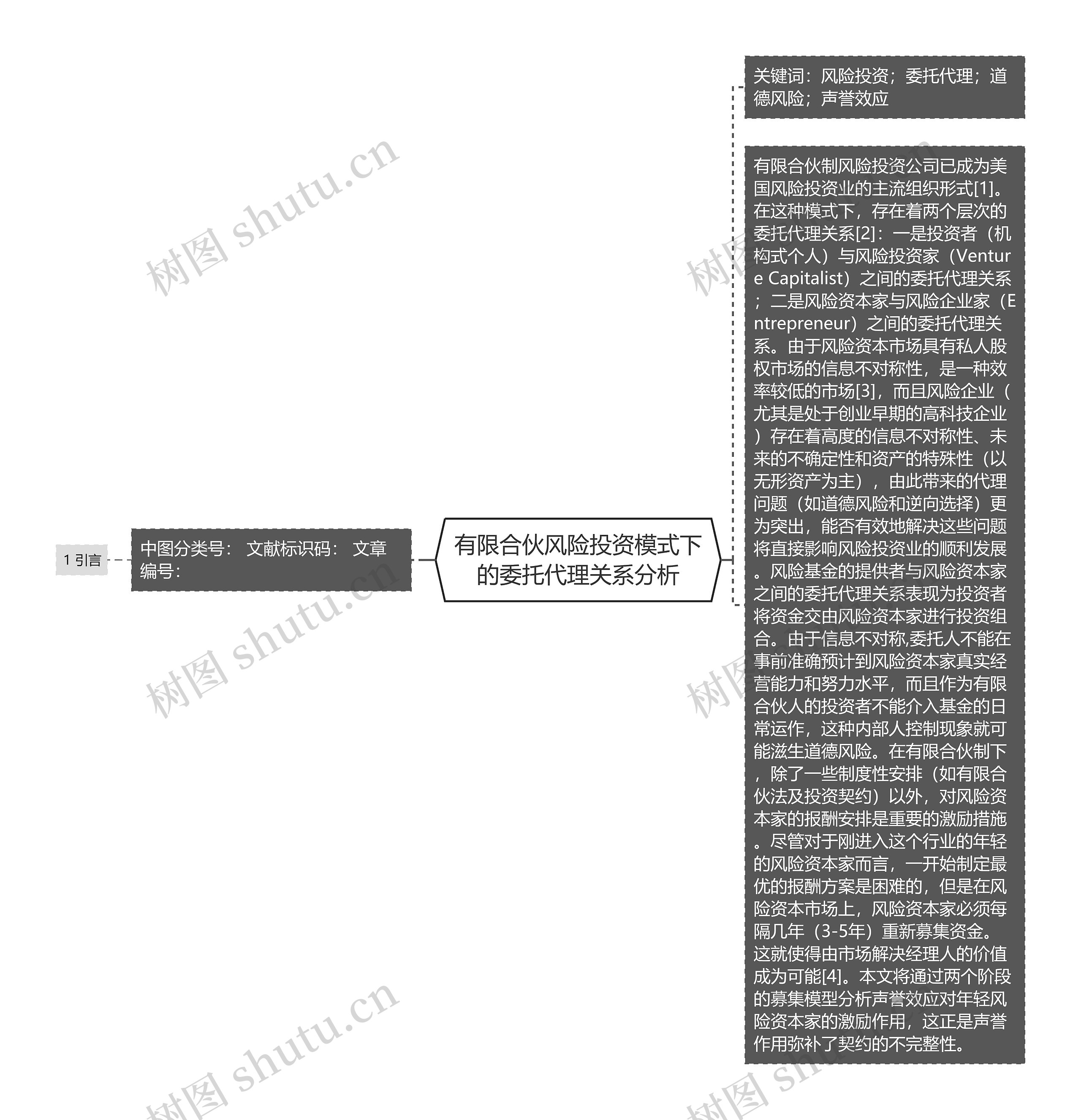 有限合伙风险投资模式下的委托代理关系分析