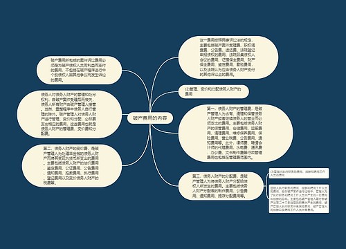 破产费用的内容