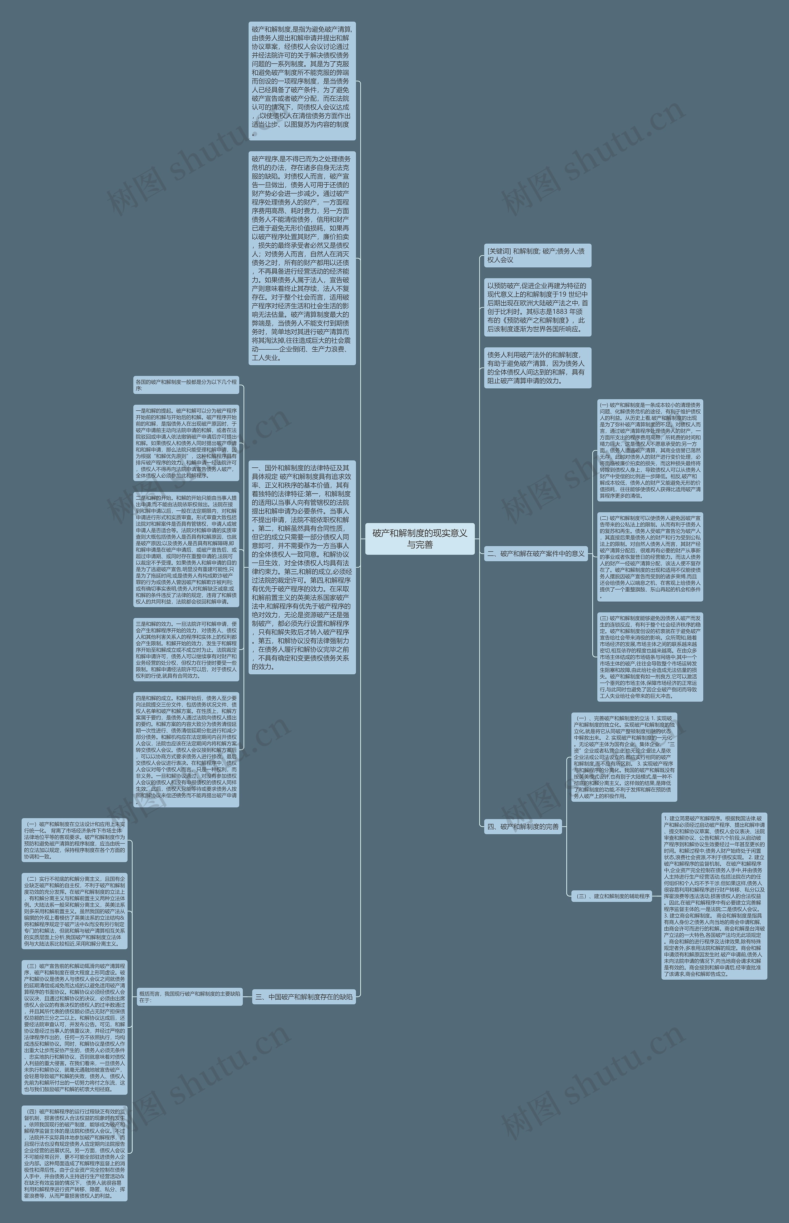 破产和解制度的现实意义与完善 破产和解制度的现实意义与完善