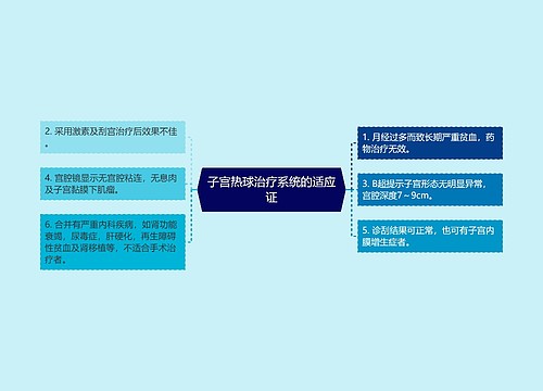 子宫热球治疗系统的适应证