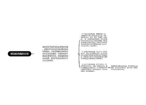 横纹肌肉瘤的分型