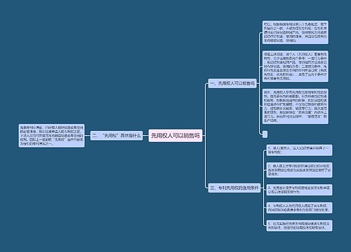先用权人可以销售吗