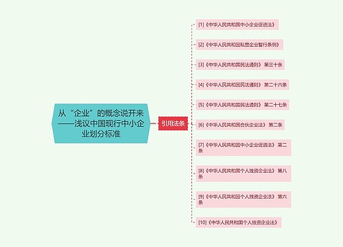 从“企业”的概念说开来——浅议中国现行中小企业划分标准