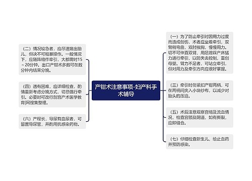 产钳术注意事项-妇产科手术辅导