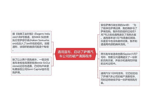 通用宣布，启动了萨博汽车公司的破产清算程序