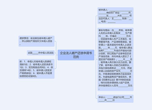 企业法人破产还债申请书范例