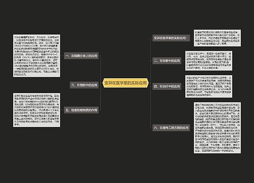 变异在医学里的实际应用