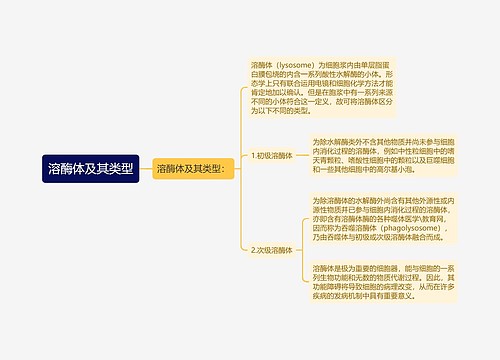 溶酶体及其类型