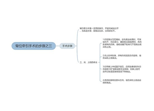 臀位牵引手术的步骤之三