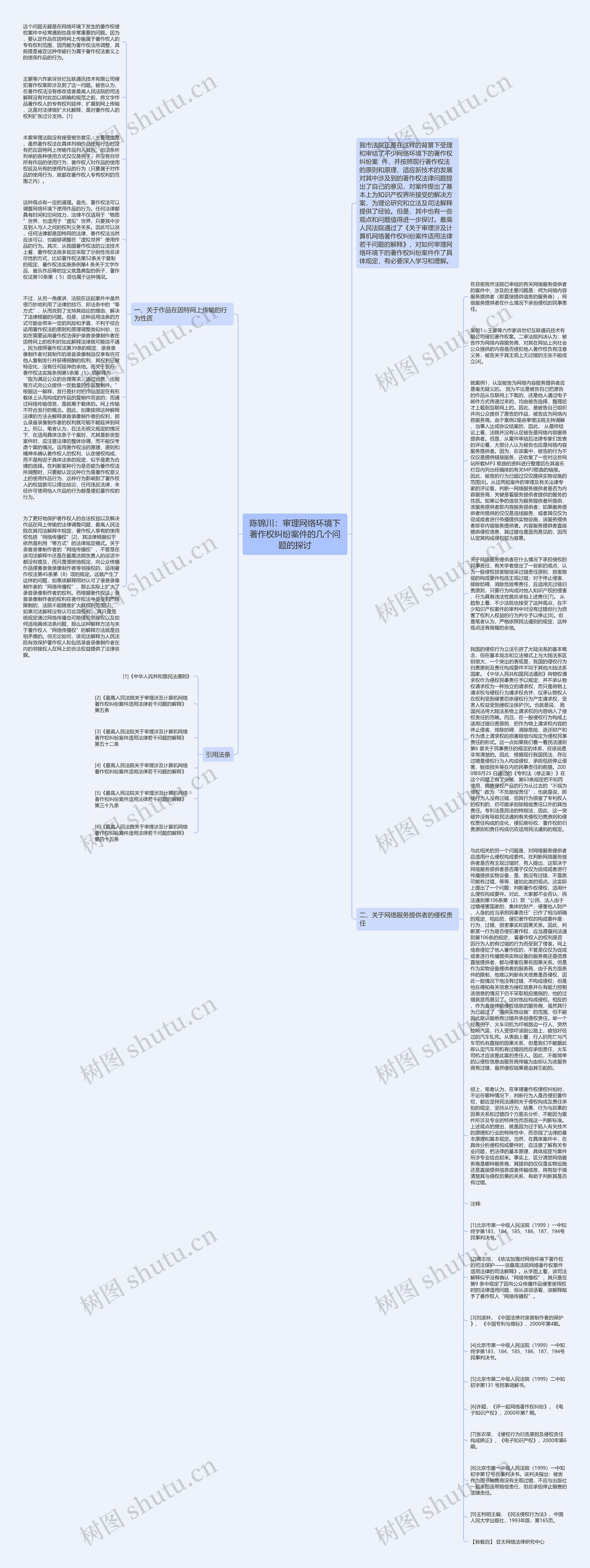 陈锦川：审理网络环境下著作权纠纷案件的几个问题的探讨思维导图