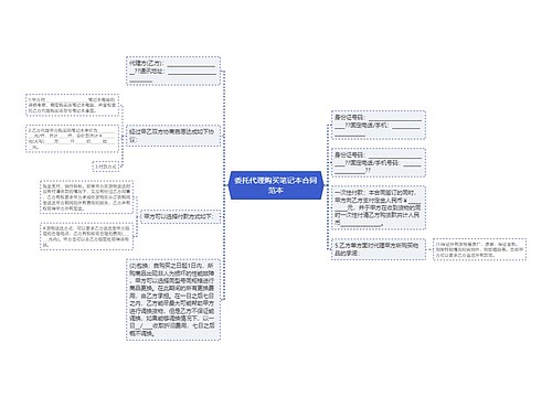 委托代理购买笔记本合同范本