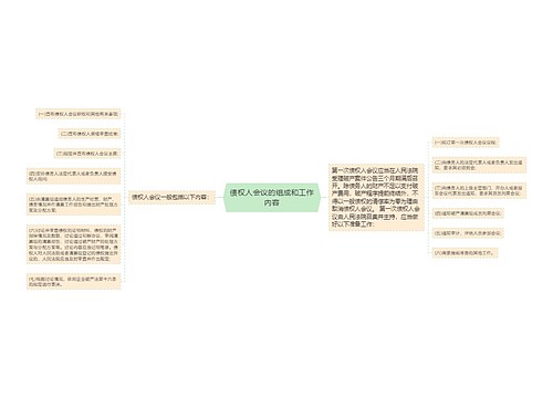 债权人会议的组成和工作内容