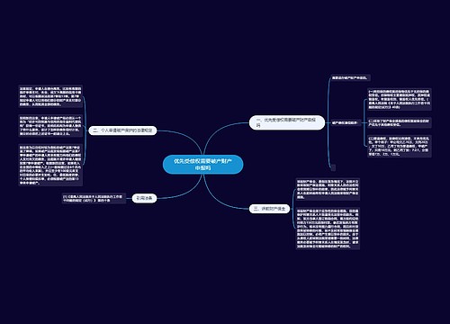 优先受偿权需要破产财产申报吗