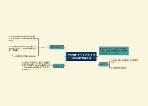 宫颈锥切手术-妇产科主治医师手术指导资料