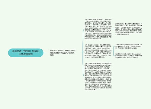 体液免疫（B细胞）缺陷为主的疾病表现