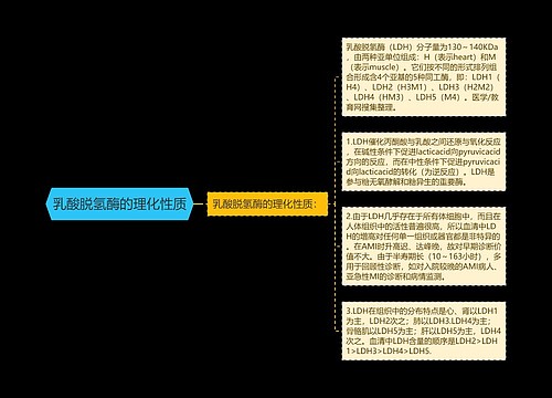 乳酸脱氢酶的理化性质