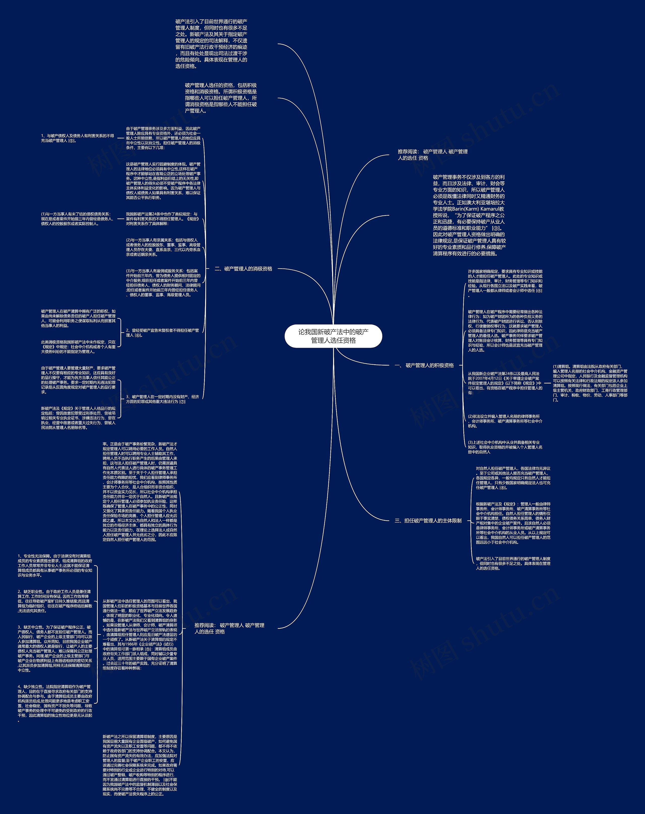 论我国新破产法中的破产管理人选任资格思维导图