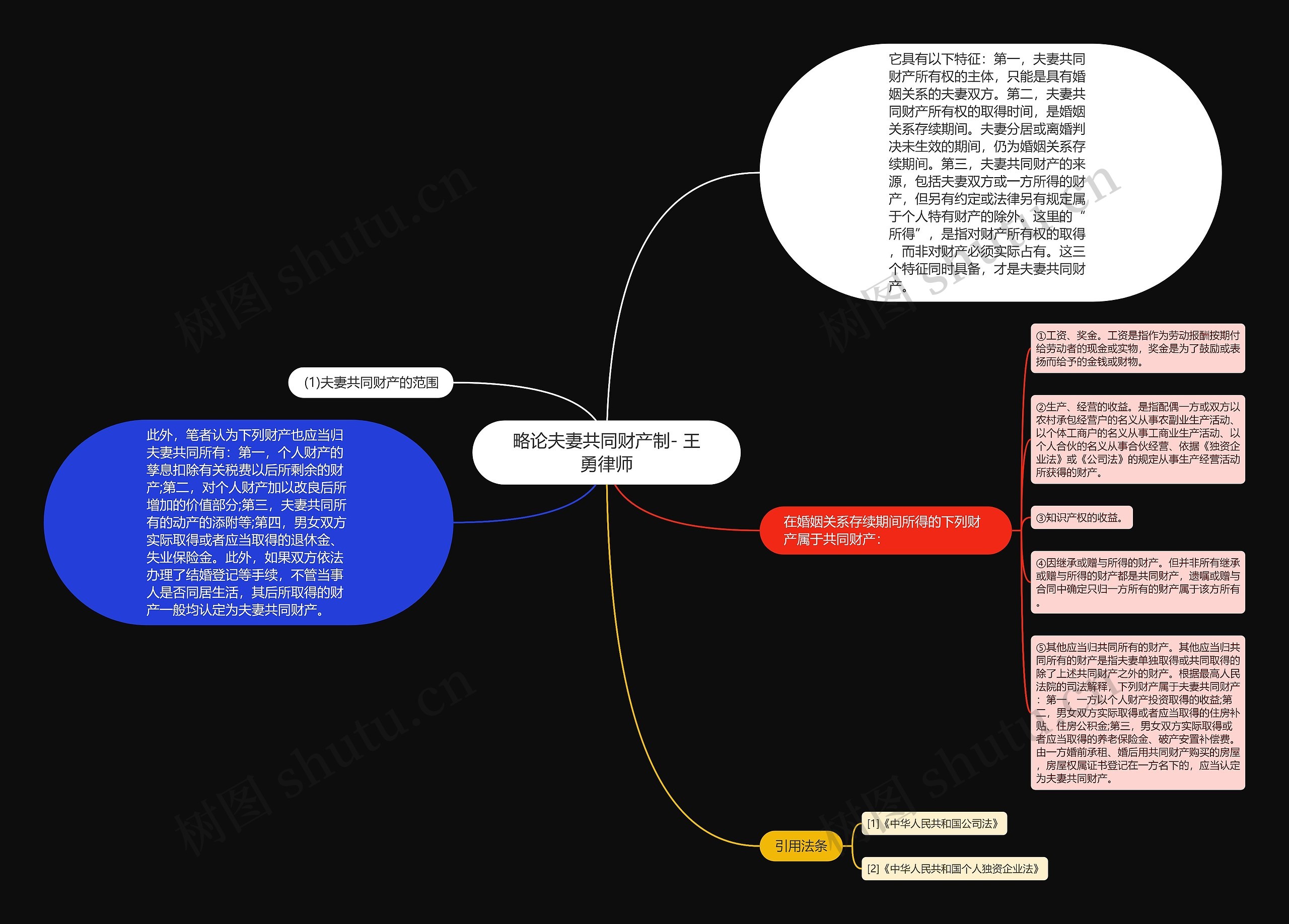 略论夫妻共同财产制- 王勇律师 略论夫妻共同财产制- 王勇律师