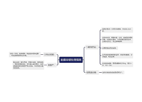 胎膜早破处理措施