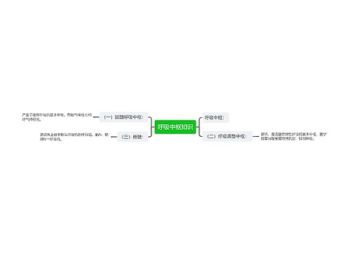 呼吸中枢知识