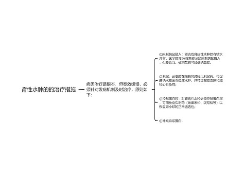 肾性水肿的的治疗措施