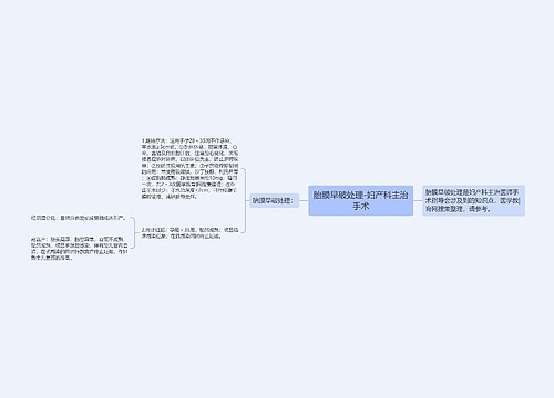 胎膜早破处理-妇产科主治手术