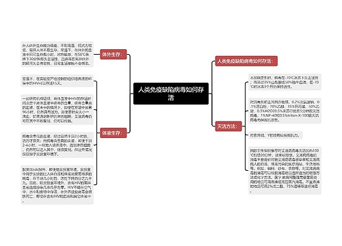 人类免疫缺陷病毒如何存活