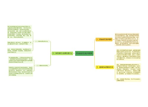 歌曲版权保护期限