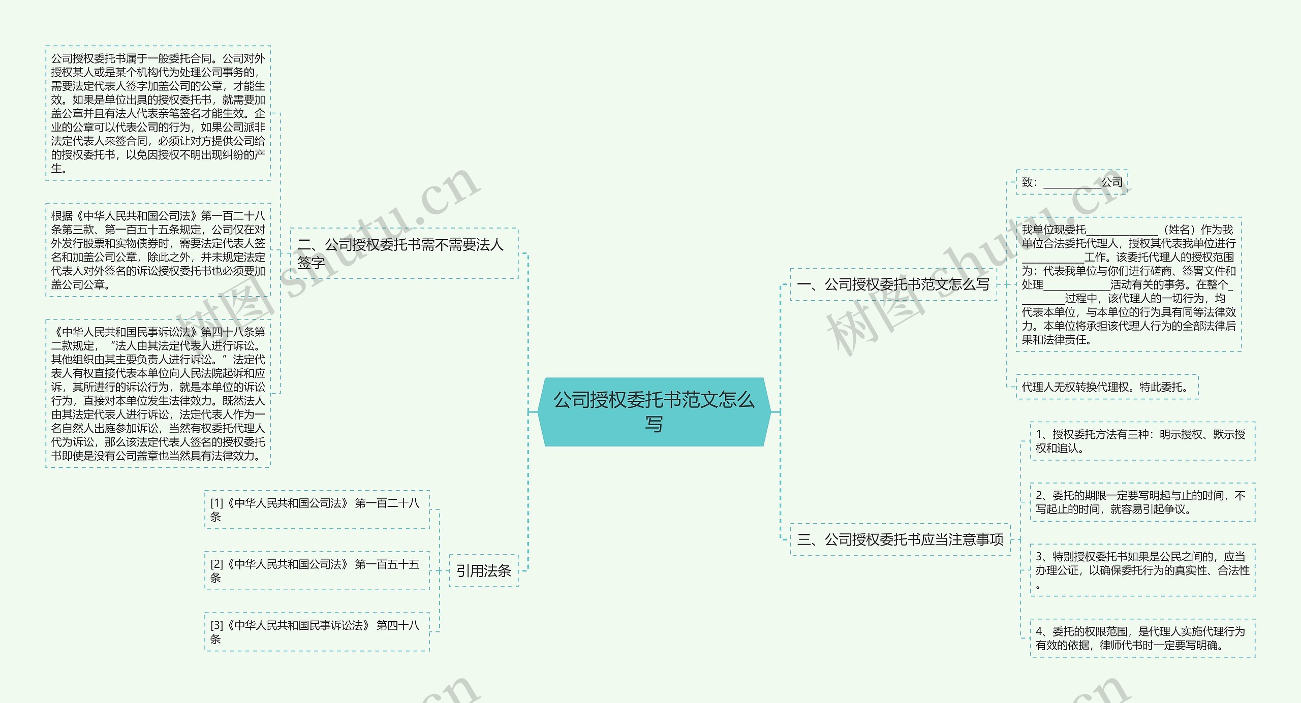 公司授权委托书范文怎么写