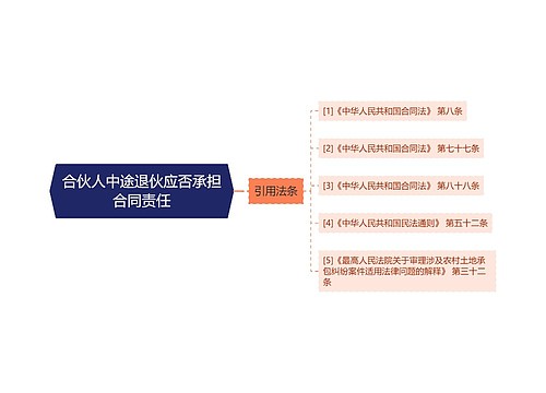 合伙人中途退伙应否承担合同责任