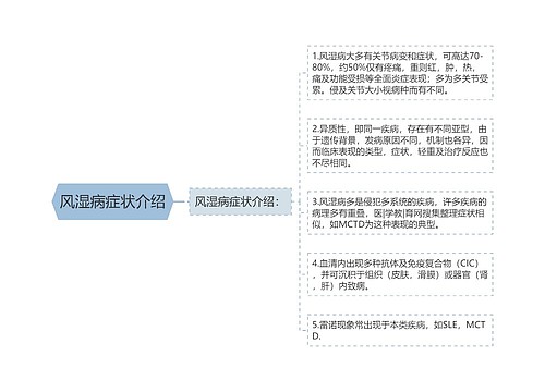 风湿病症状介绍