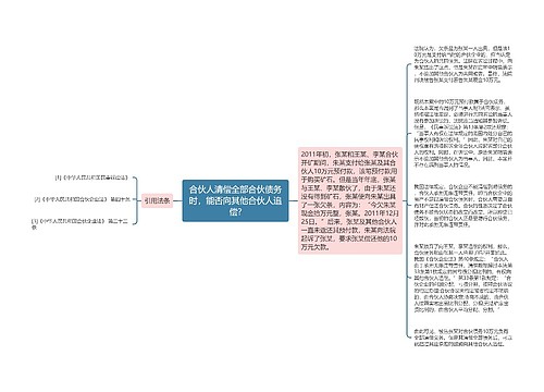 合伙人清偿全部合伙债务时，能否向其他合伙人追偿?