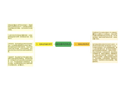 器官循环的特点