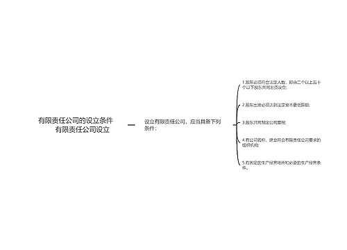 有限责任公司的设立条件　　有限责任公司设立