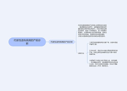 代谢性遗传疾病的产前诊断