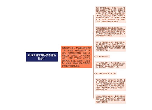 红绿王老吉商标争夺花落谁家？