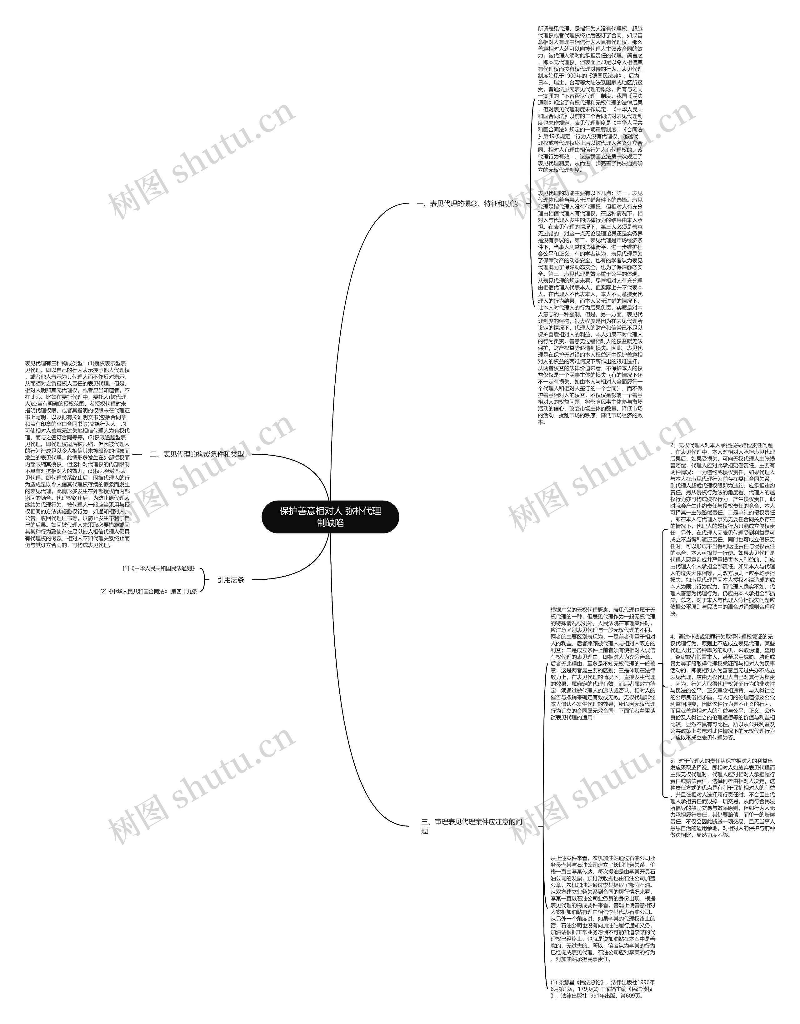 保护善意相对人 弥补代理制缺陷 保护善意相对人 弥补代理制缺陷