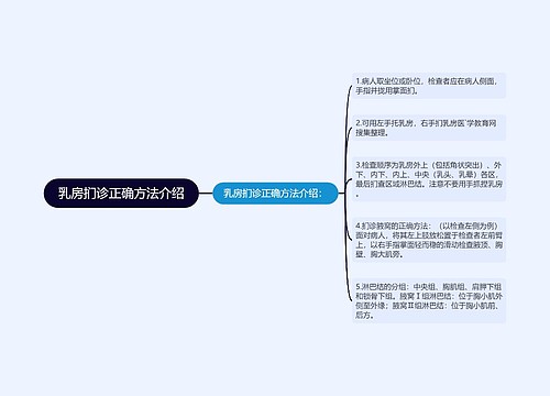 乳房扪诊正确方法介绍