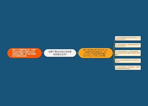 变更了营业执照必须变更税务登记证吗?