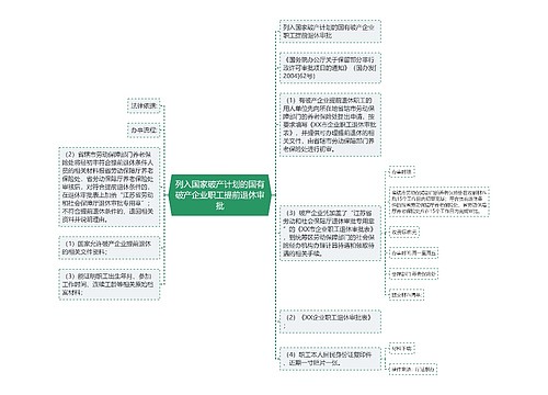 列入国家破产计划的国有破产企业职工提前退休审批