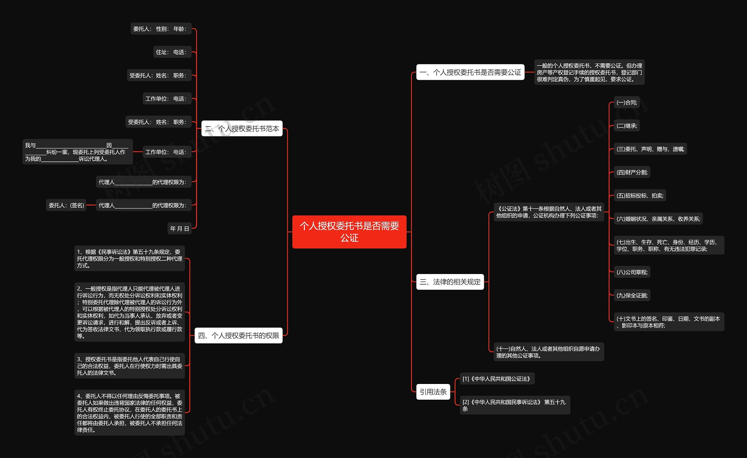 个人授权委托书是否需要公证 个人授权委托书是否需要公证