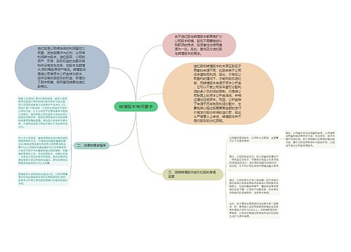 转增股本有何要求