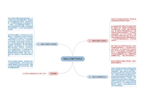 保险公司破产的特点