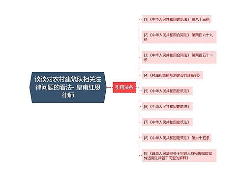 谈谈对农村建筑队相关法律问题的看法- 皇甫红恩律师